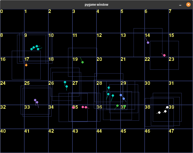 Spatial Hash Grid in PyGame