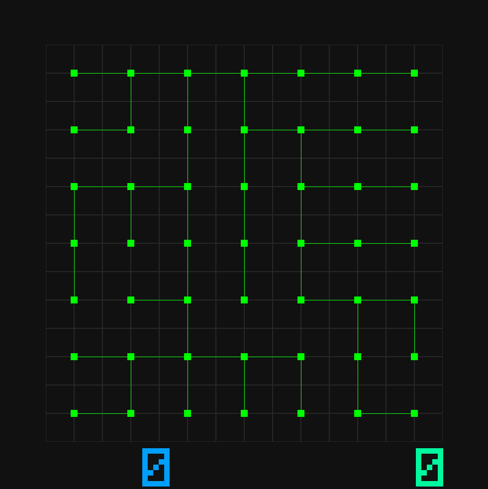 Spanning Tree